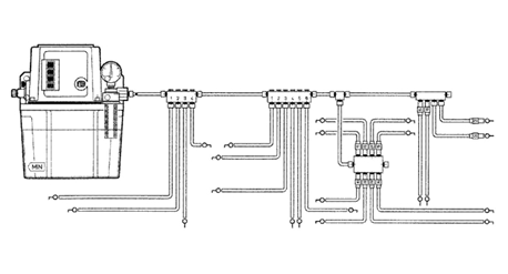 容積式潤滑系統(tǒng)